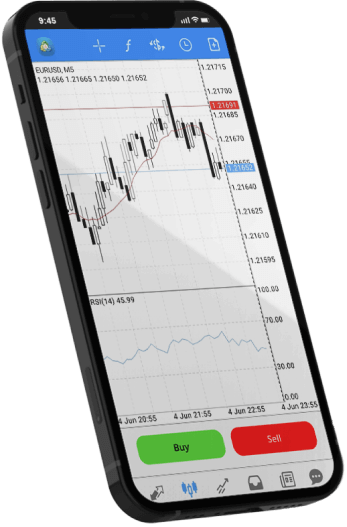 Tronx Copy trading